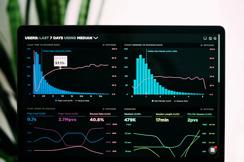 Sleek analytical screen showing digital marketing analytics charts review